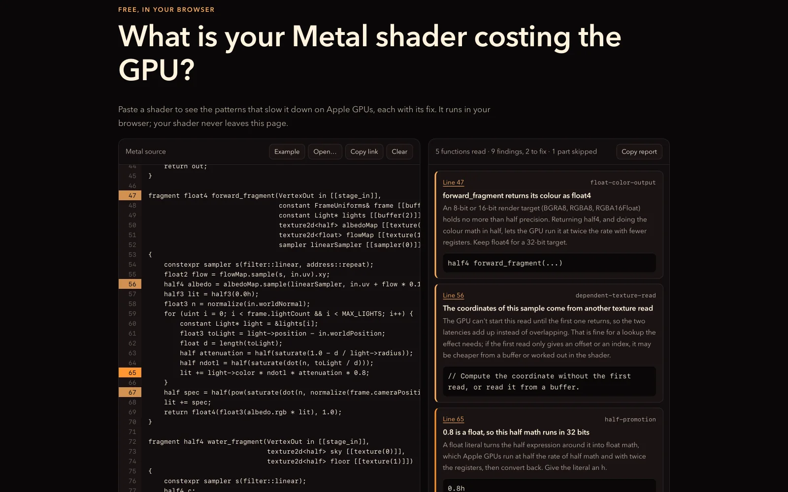 The Ray Kiln shader linter: a forward renderer's fragment shader on the left with its flagged lines marked, and on the right each finding, such as a float4 colour output and a texture read that waits on another, with the fix in code