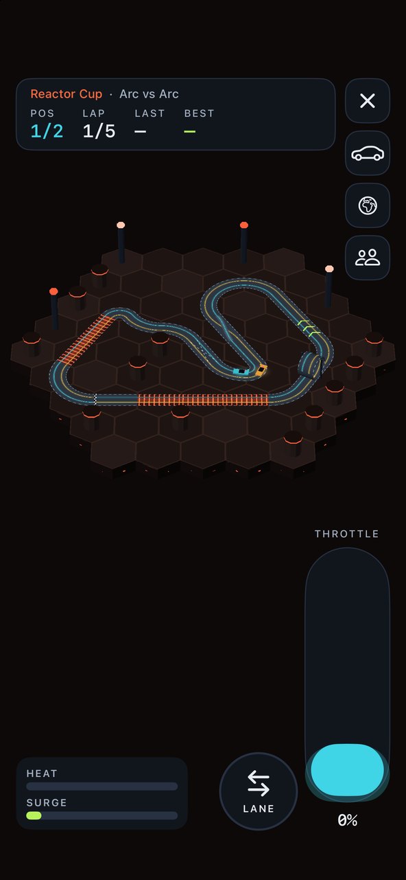 Reactor Core: a long track on a dark red deck with glowing heat zones on the straights and cooling stacks, and Arc's heat and surge meters