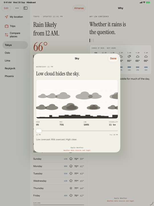 Hindcast on iPad with the Sky sheet open over Today