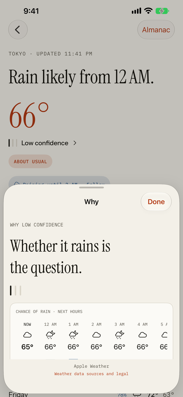 Why the forecast is what it is: a headline that says whether it rains is the question, and the chance of rain hour by hour