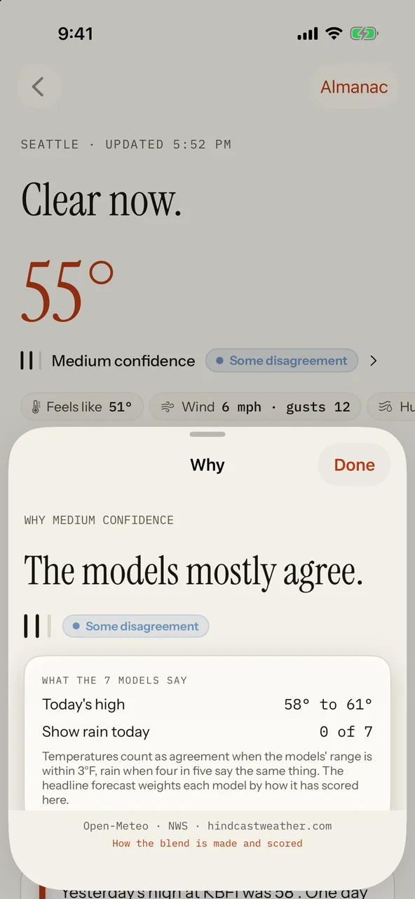 Why the forecast is what it is: a headline that says whether it rains is the question, and the chance of rain hour by hour