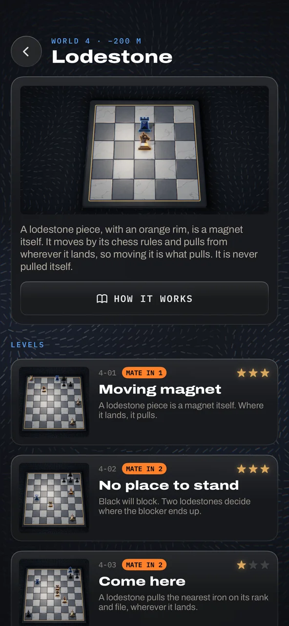 The mine: World 4, Lodestone, with a card for each of its levels, its goal and the stars earned