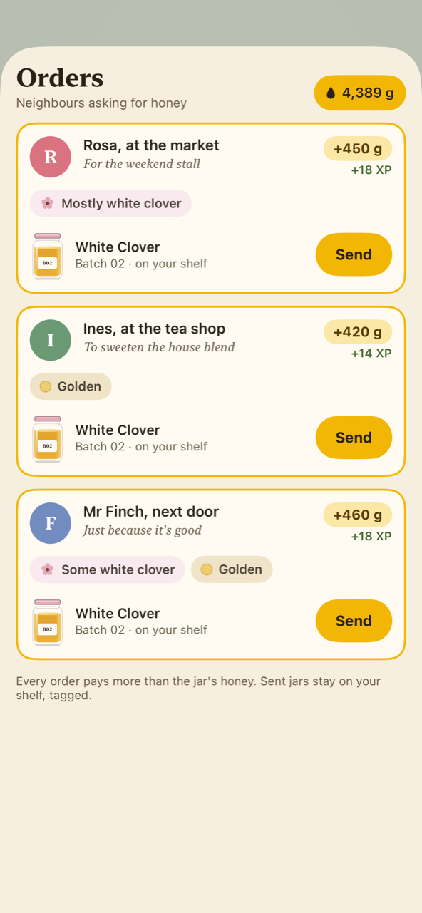 The order board: three neighbours asking for white clover and golden honey, each with a jar from the shelf ready to send