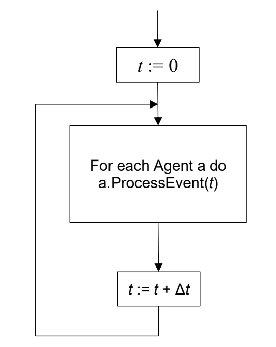med_5.webp