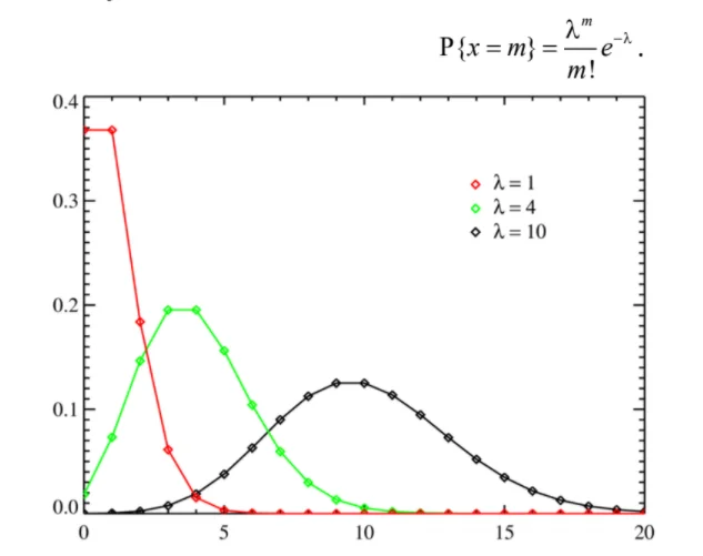 poisson_0.webp