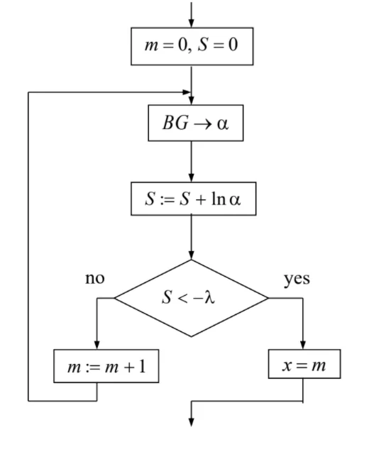 poisson_3.webp