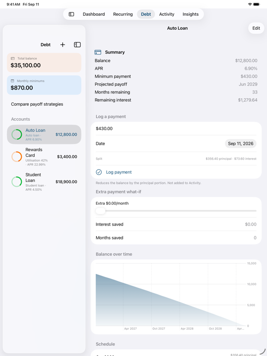 Tally on iPad showing the debt list in a sidebar with one loan's balance, payoff date and amortisation schedule open beside it